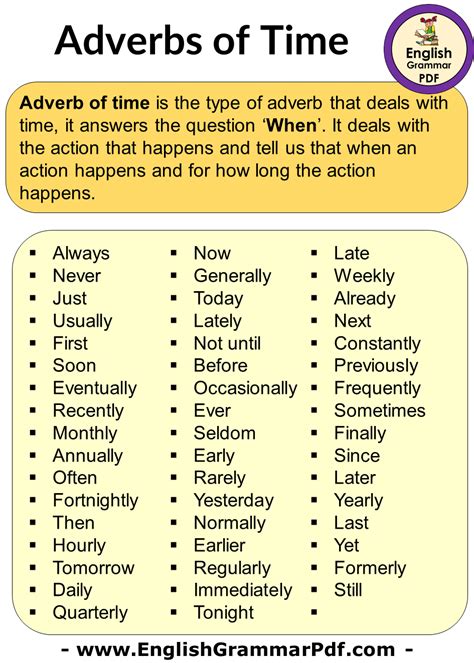 Adverbs In English Using How Often And Example Sentences Off