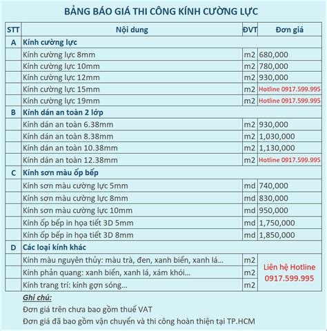 Bảng Giá Kính Cường Lực 10 Ly 2024 Bí Quyết Tiết Kiệm Chọn Mua Hiệu Quả