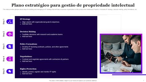 Os 10 Principais Modelos De Estratégia De Ip Propriedade Intelectual