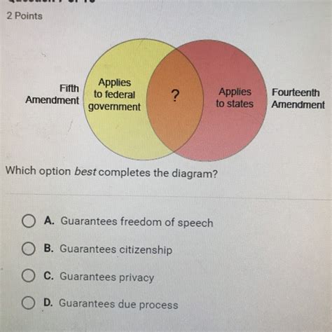 Which Best Completes The Diagram