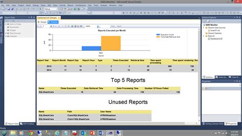 Procedimientos Recomendados Para Sql Server Reporting Services