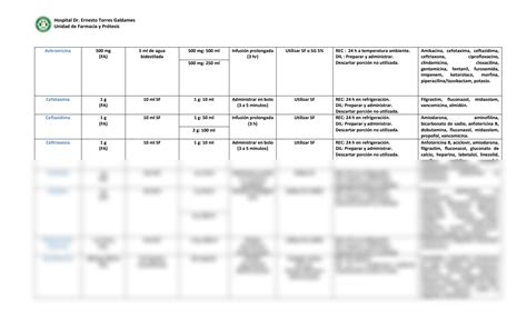 Solution Recomendaciones Adultos Studypool