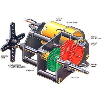 Servo Motor Simple Circuit Diagram Pdf - Circuit Diagram