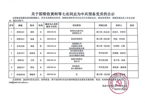 关于拟吸收黄柯等七名同志为中共预备党员的公示通知公告药品与环境工程学院 南通职业大学