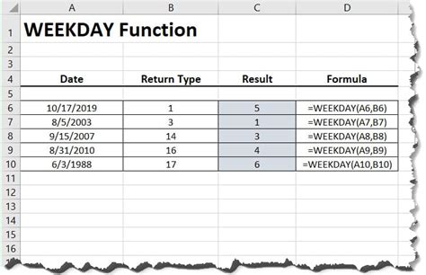 How To Use The Workday Function In Excel Excelbuddy