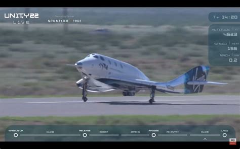 Virgin Galactics Spaceshiptwo Unity 22 Launch With Richard Branson