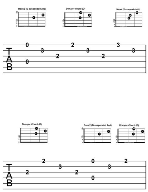 Summer Of 69 Guitar Chords