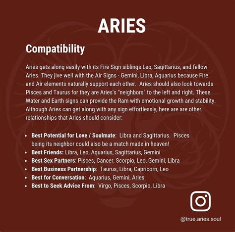 Aries Zodiac Facts Pisces And Taurus Aries Astrology Aries Horoscope