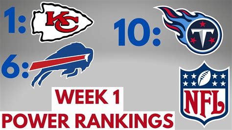 NFL Week 1 Power Rankings YouTube