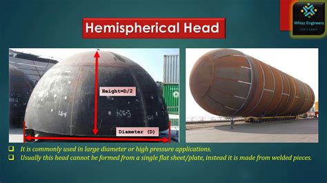 Formed Heads Dished Heads Types Of Head Head Types Asme Section