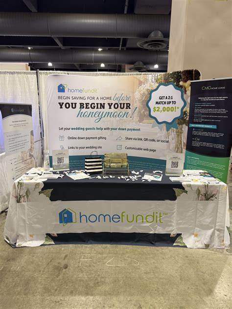 CMG Financial | San Ramon CA