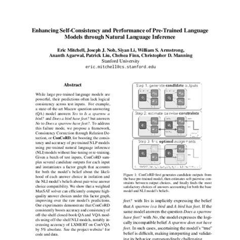 Enhancing Self Consistency And Performance Of Pre Trained Language Models Through Natural