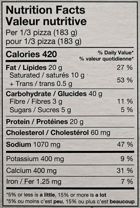 Cauliflower Pizza Nutrition Facts at Wilfred Mccarty blog