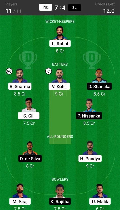 Ind Vs Sl Dream11 Team Prediction 2nd Odi Team 12 Jan 2023