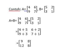 Matrix World Penjumlahan Dan Pengurangan Pada Matriks