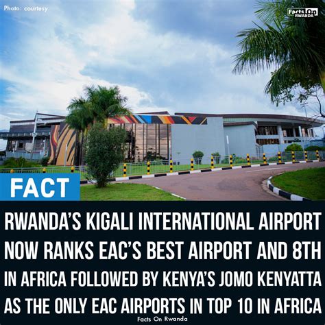 Ngando On Twitter RT FactsOnRwanda Rwanda S Kigali