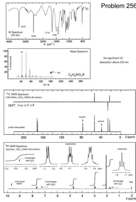 Solved Problem 256 No significant UV absorption above 220 nm | Chegg.com 