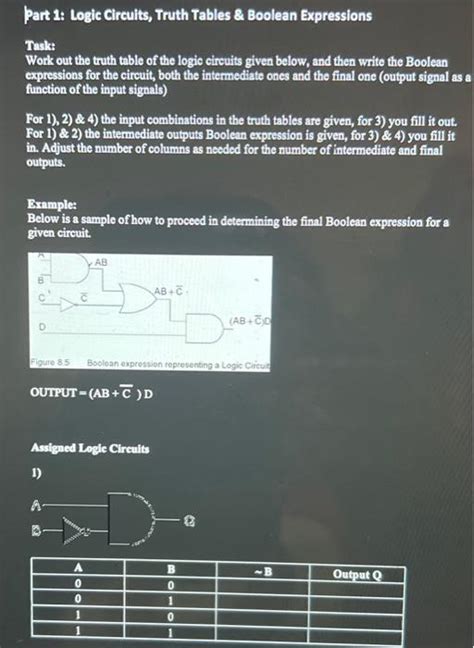 Solved Part 1 Logic Circults Truth Tables Boolean Chegg