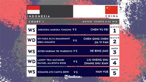 Live Streaming Final Uber Cup Indonesia Vs China Gregoria Vs Chen