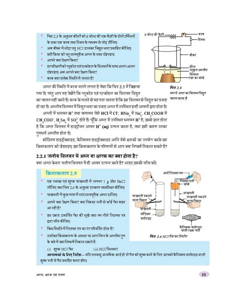 Up Board Book Class 10 Science विज्ञान Chapter 2 अम्ल क्षारक एवं लवण