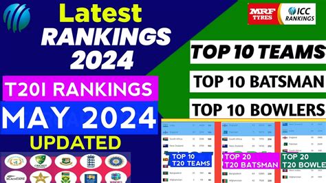 Icc T20 Rankings 2024 Top 10 T20i Teams Top 20 T20 Batsmen Top 20