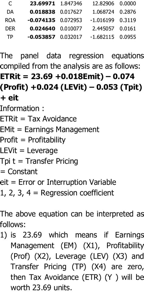 Coefficient Of Random Effect Model Variable Coefficient Std Error