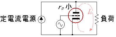 Super Triode Connection Ver 3 EL86 SEPP Stereo Power Amplifier