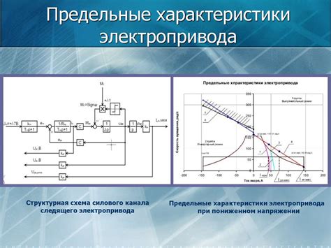 Регулируемый электропривод подачи токарного станка - презентация онлайн