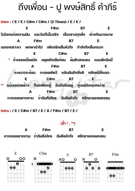 คอร์ดเพลง ถึงเพื่อน ปู พงษ์สิทธิ์ คำภีร์ เพลงกีตาร์ หนังสือเพลง คอร์ดกีต้าร์