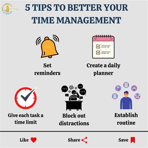 5 Tips For Better Time Management Time Management Good Time