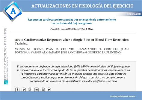 Respuestas Cardiovasculares Agudas Tras Una Sesi N De Entrenamiento Con