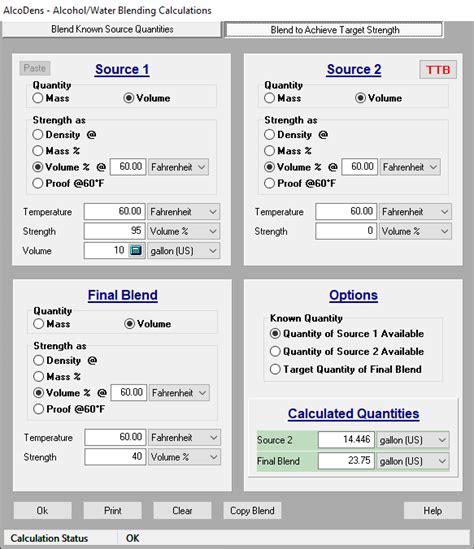 Proof Alcohol Conversion Chart