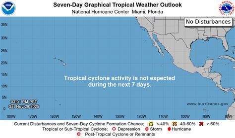 NHC Active Tropical Cyclones