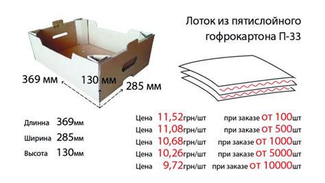 Лотки для фруктов и овощей