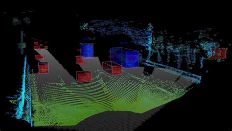 Robosense 125 Laser Beam Solid State Lidar Rs Lidar M1 Is Officially