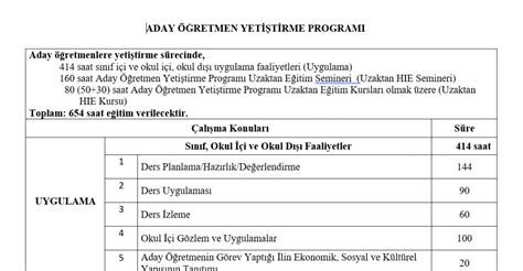 Yeni Sistem Sözleşmeli Aday Öğretmen Formları 2022 Boş Ve Doldurulmuş