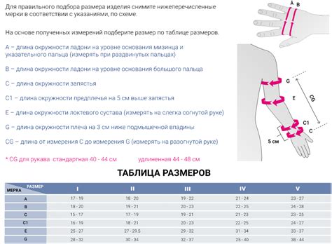 Рукав комбинированный mediven esprit Medi 2 класс компрессии купить в ...
