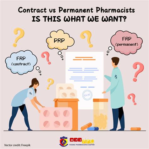 Salary & Benefit Schemes: Contract VS Permanent Pharmacists - Is This