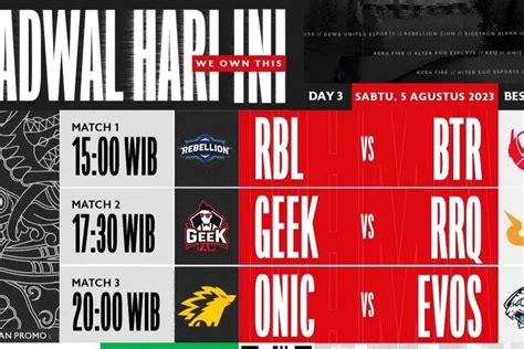 HASIL AKHIR RRQ Vs Geek Fam MPL ID S12 Sabtu 5 Agustus 2023 Pantau Di