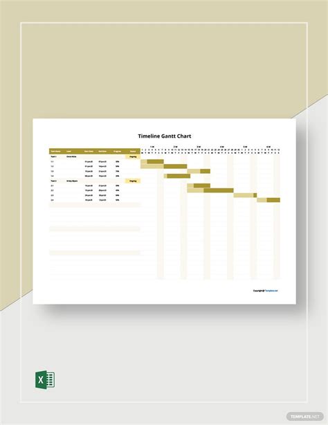 Google Template Gantt Chart Project Management Timeline Westernfess