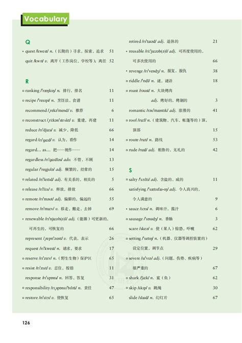 Vocabulary2019年审定外研社版高中英语必修第二册（高清）中学课本网