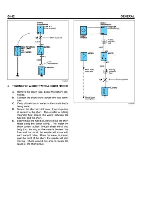 Hyundai County Electrical Troubleshooting Manual