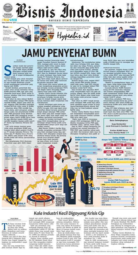 Jual Koran Bisnis Indonesia Edisi April Tokobisnis