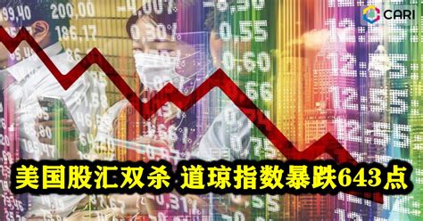 美国股汇双杀 道琼指数暴跌643点 投资 佳礼资讯网