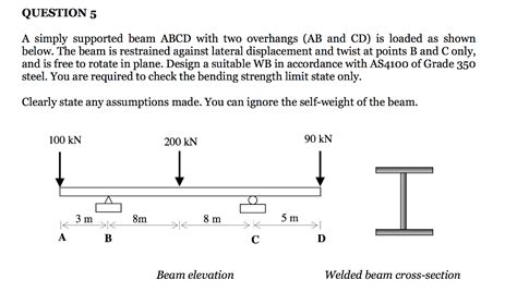 Solved A Simply Supported Beam Abcd With Two Overhangs Ab