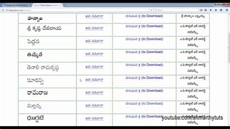 Telugu Lipi Font - cyclepassl