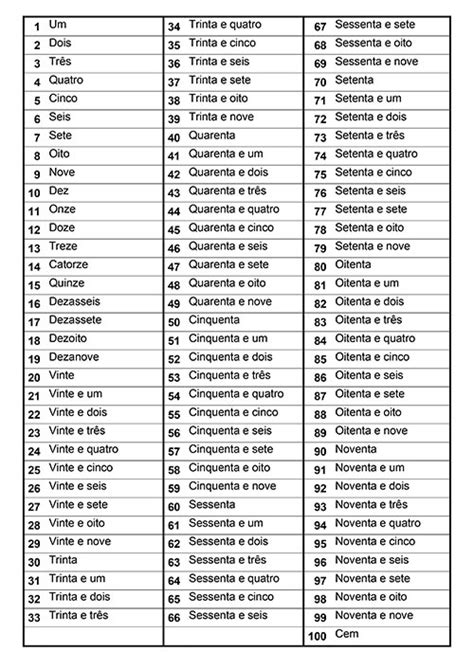 N Meros En Portugu S Del Al Freevector Ru