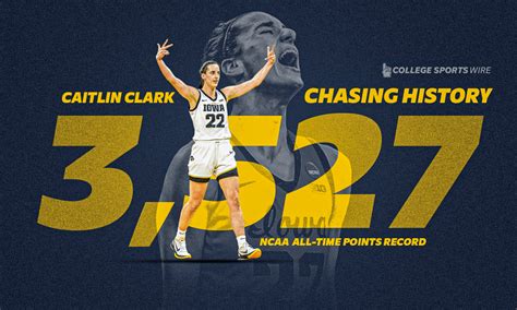 Womens Basketball Caitlin Clark Is Now The No 5 All Timer Scorer