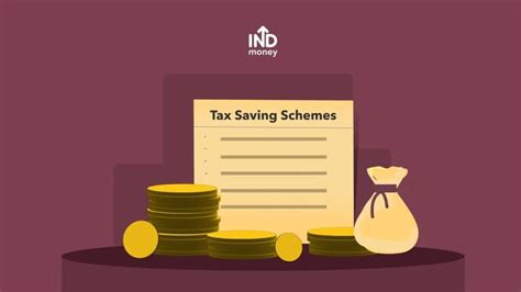 Tax Saving Investment Best Income Tax Saving Options In India 2021 22