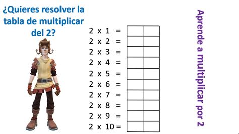 Aprende a multiplicar rápido con este truco infalible Miltrucos